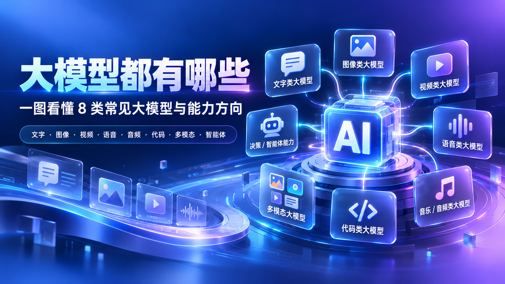 大模型都有哪些封面