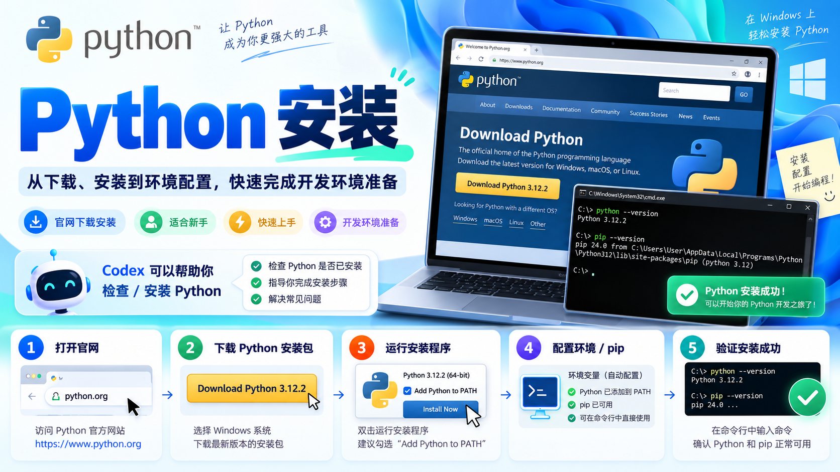 Python安装封面