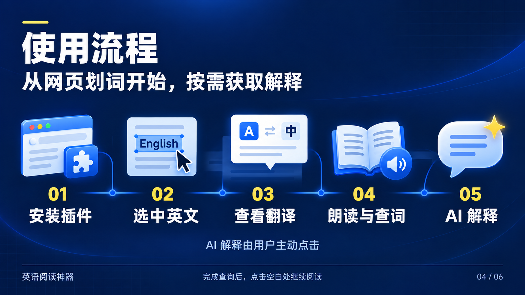 英语阅读神器 - Codex+Deepseek桌面端实战 展示图 3