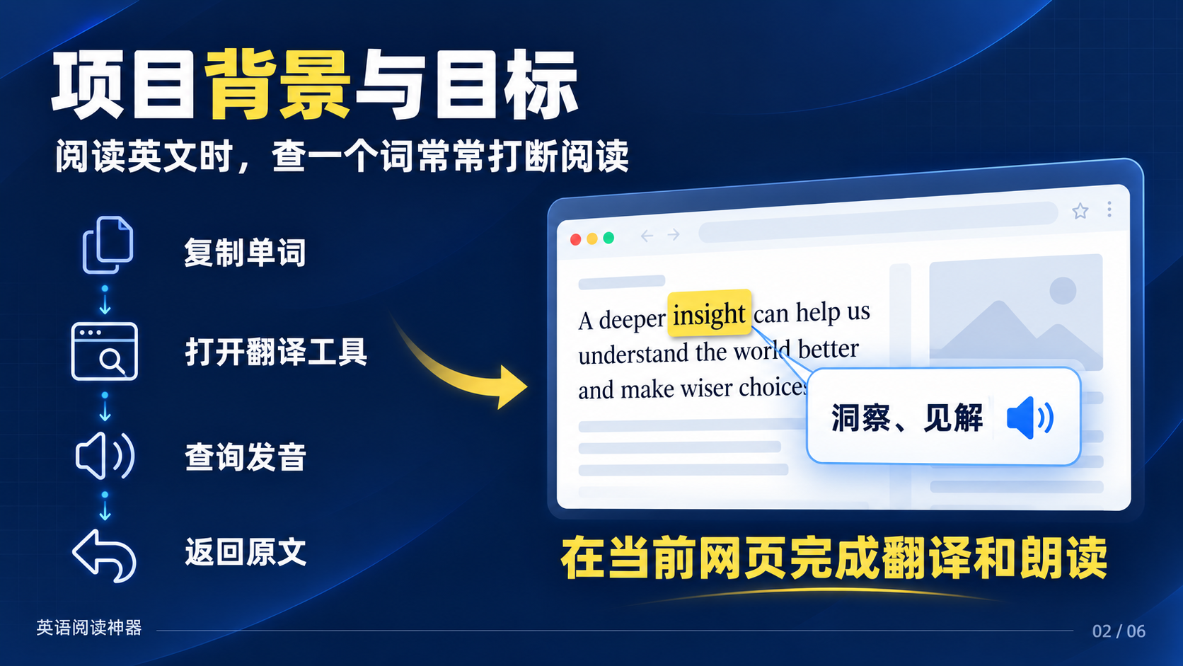 英语阅读神器 - Codex+Deepseek桌面端实战 展示图 1